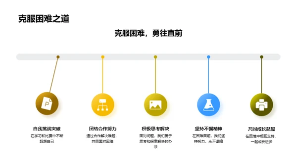 小学往事回味录