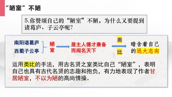 17 短文两篇 陋室铭 课件