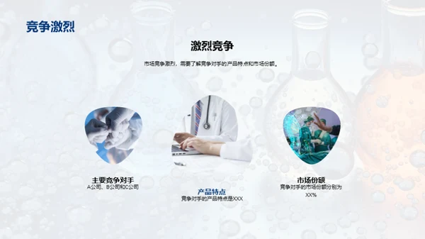 医学化学产业新风向