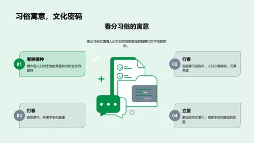 春分文化解析报告PPT模板