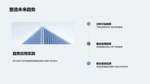 产品管理职位竞聘PPT模板