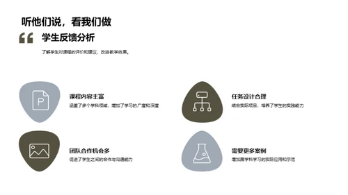 跨学科教学法探索