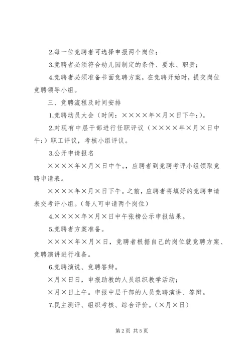 钻石园竞聘上岗方案.docx