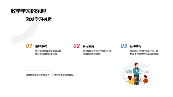 精通四年级数学PPT模板