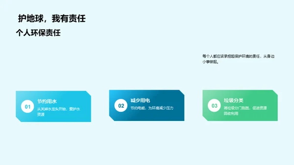 环保法治与生活实践
