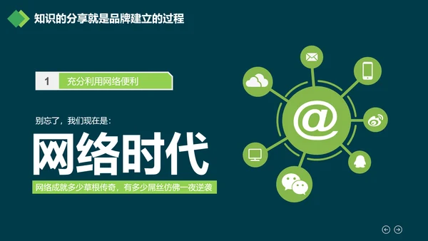 广告创意个性人群亮点励志正能量PPT模板