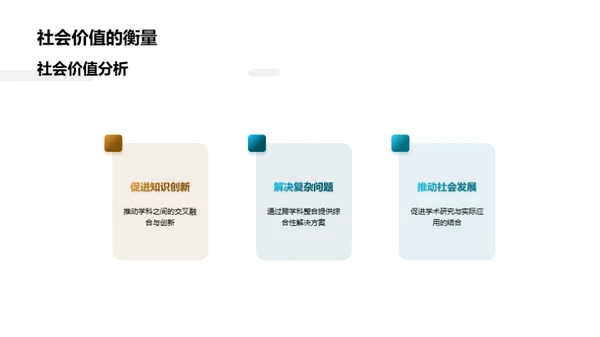 跨学科整合探索