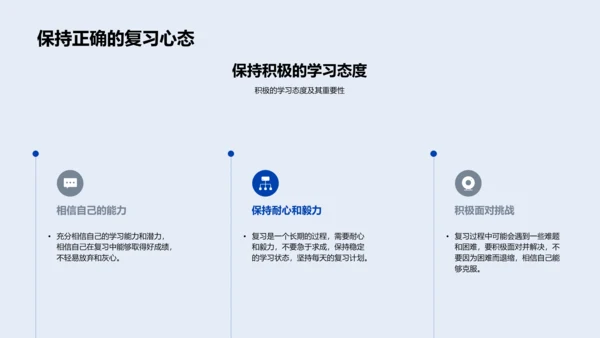 考试复习技巧PPT模板