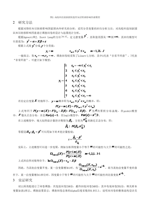 高校科技创新团队隐性知识转移影响因素实证研究