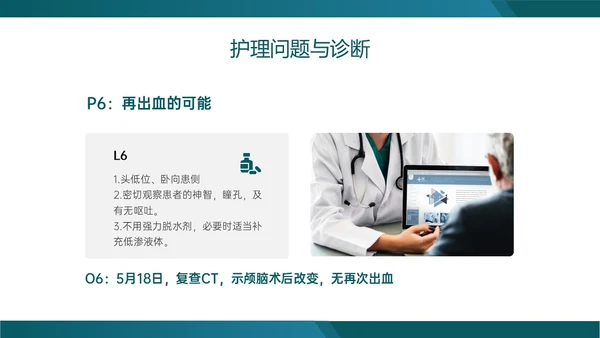 绿色实拍慢性硬膜下血肿的护理查房临床护理诊断医疗ppt