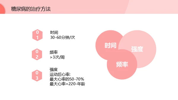 预防糖尿病低龄化健康知识通用PPT模板