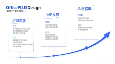 简约风流程关系3项PPT