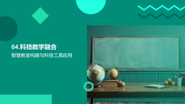 创新教学法洞察