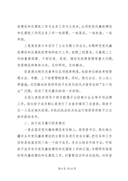 第一篇：关于XX年度党政领导班子执行党风廉政建设责任制情况的自我检查报告.docx