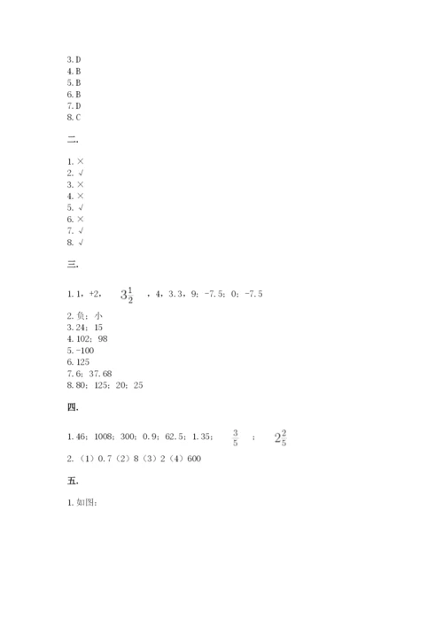 河北省【小升初】2023年小升初数学试卷【全国通用】.docx