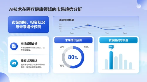 蓝色科技风AI在医疗健康领域的应用PPT模板