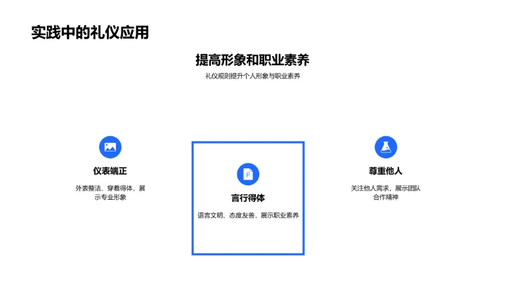 商务礼仪技巧培训