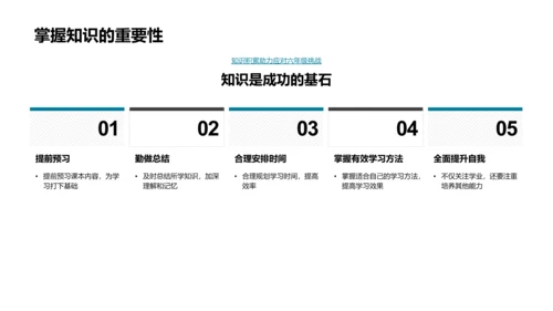 六年级学习准备PPT模板