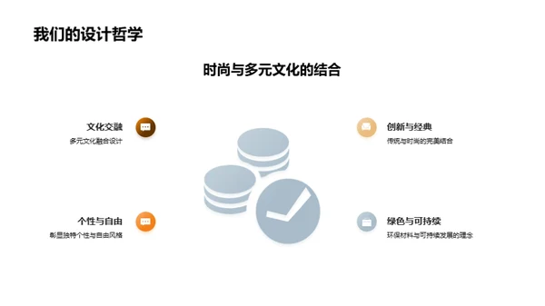 引领潮流的设计之路