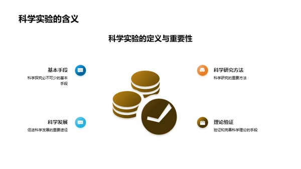 探索科学实验之旅