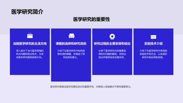 医学研究实践与探索PPT模板