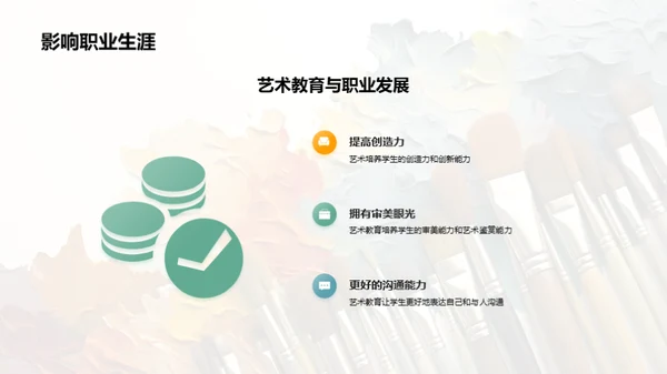 艺术教育与创新思维