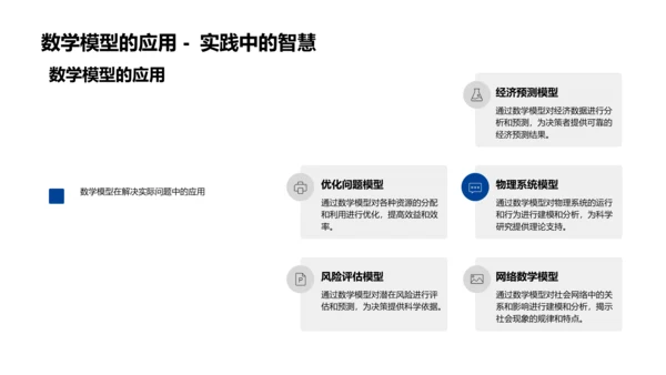 大学数学理论与应用PPT模板