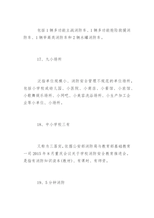 常见20个消防安全名词出处及注释.docx