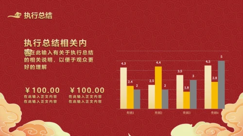 神仙道国潮日出通用PPT模板