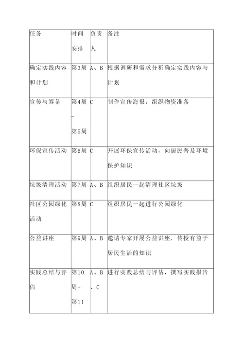 大学生社会实践报告策划案