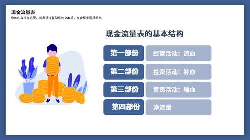 财务报表阅读与知识培训通用PPT模板
