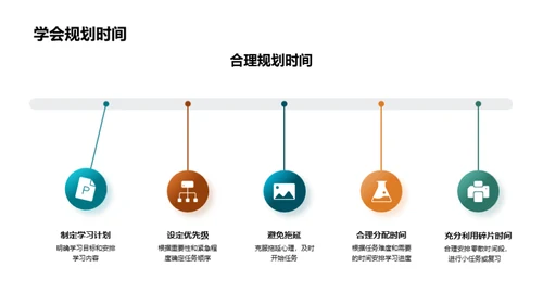 初一学习导航