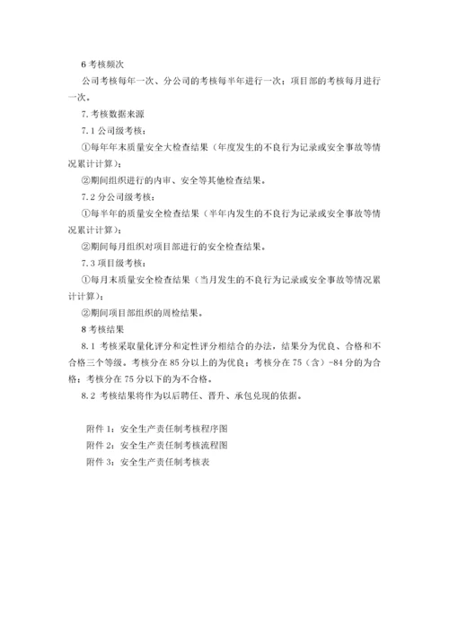 安全生产责任制考核管理办法.docx