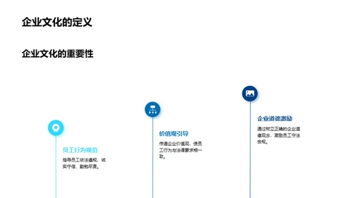 塑造法治合规企业文化