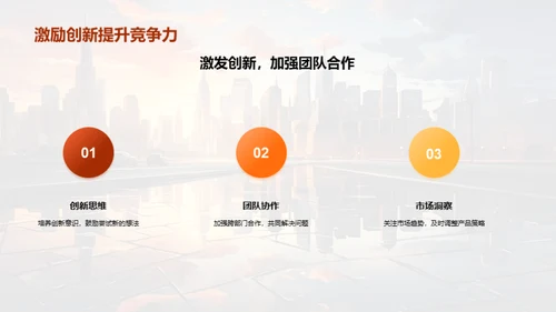 年度产品回顾与展望