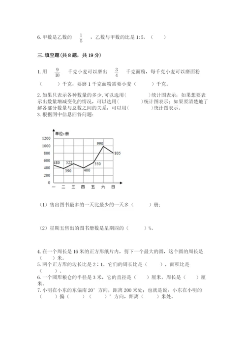 人教版六年级上册数学期末测试卷精品【网校专用】.docx