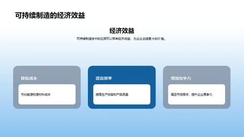 走向绿色制造新纪元