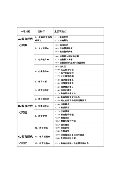 广东省县域教育现代化指标全新体系.docx