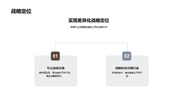 共创辉煌：步步为赢