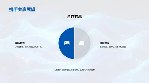 人资团队年终报告PPT模板