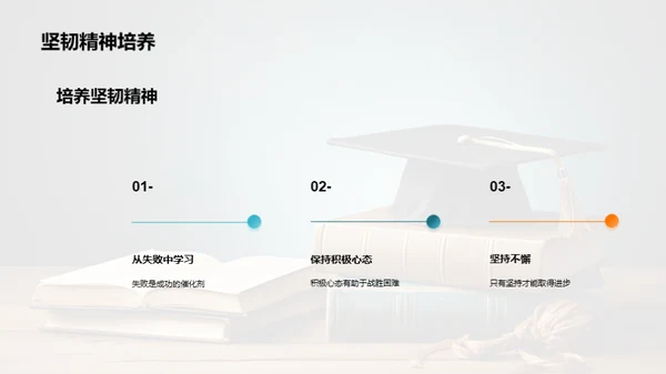 小学毕业考试指南