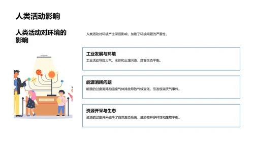 环保课堂实践PPT模板