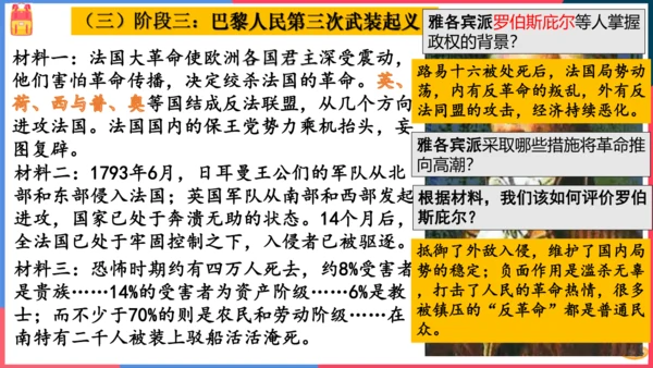 第三课第三框法国大革命和拿破仑帝国(课件）