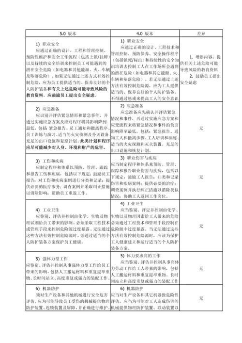 EICC行为准则50版与40版对比之差异.docx