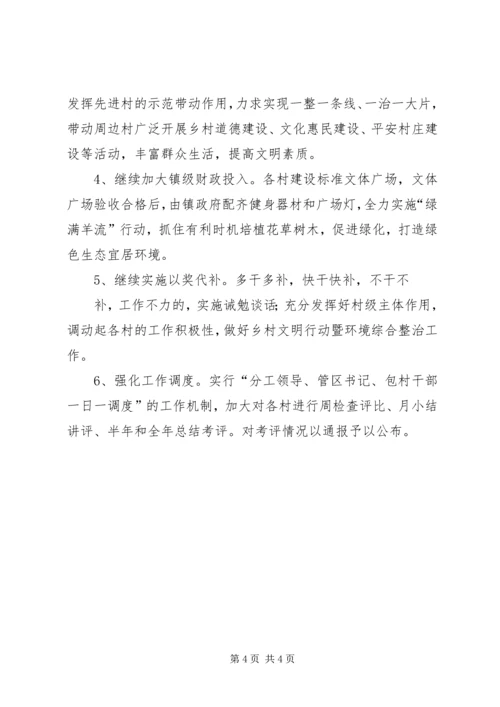 流长小学乡村少年宫活动开展情况汇报 (3).docx