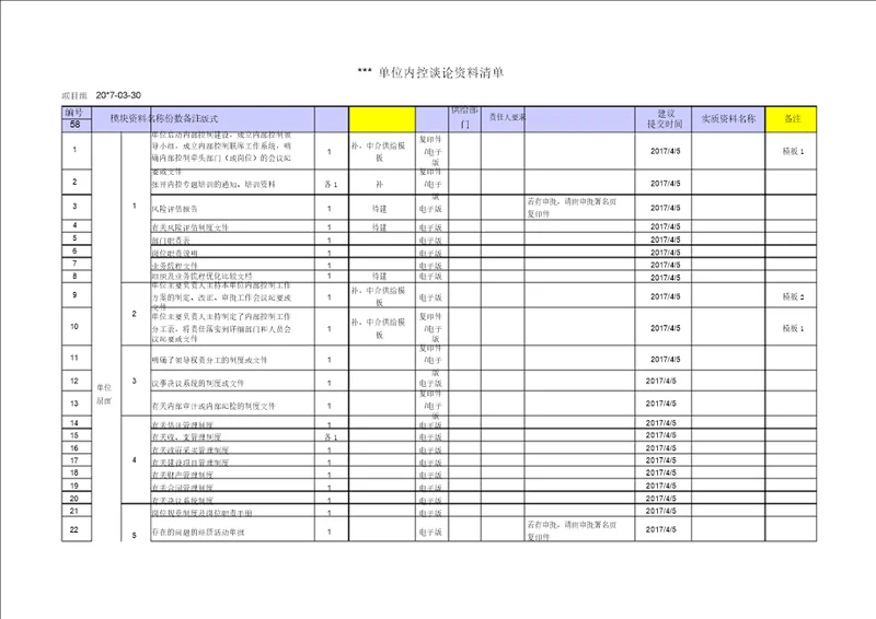 内控评价收集资料清单