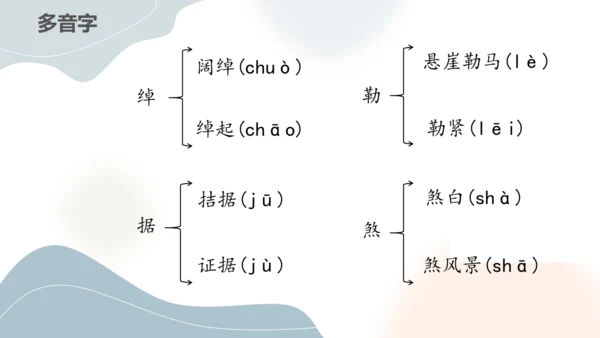 第16课《我的叔叔于勒》课件