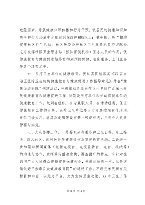 全市健康教育工作计划.docx