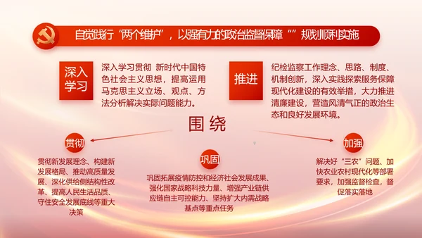 红色党支部党员大会年终工作总结PPT