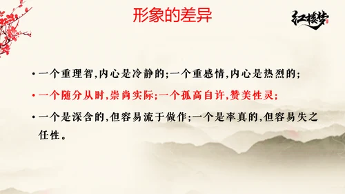 红楼梦金陵十二钗主题PPT模板